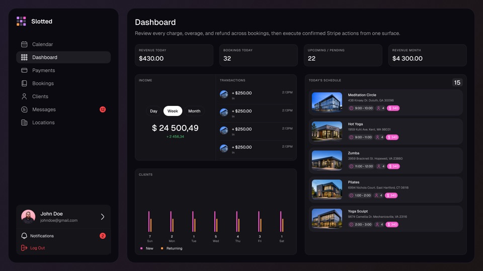 Slotted dashboard showing revenue metrics, transactions, client chart, and today's schedule